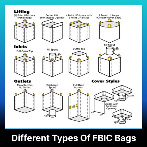 Different Types Of FBIC Bags